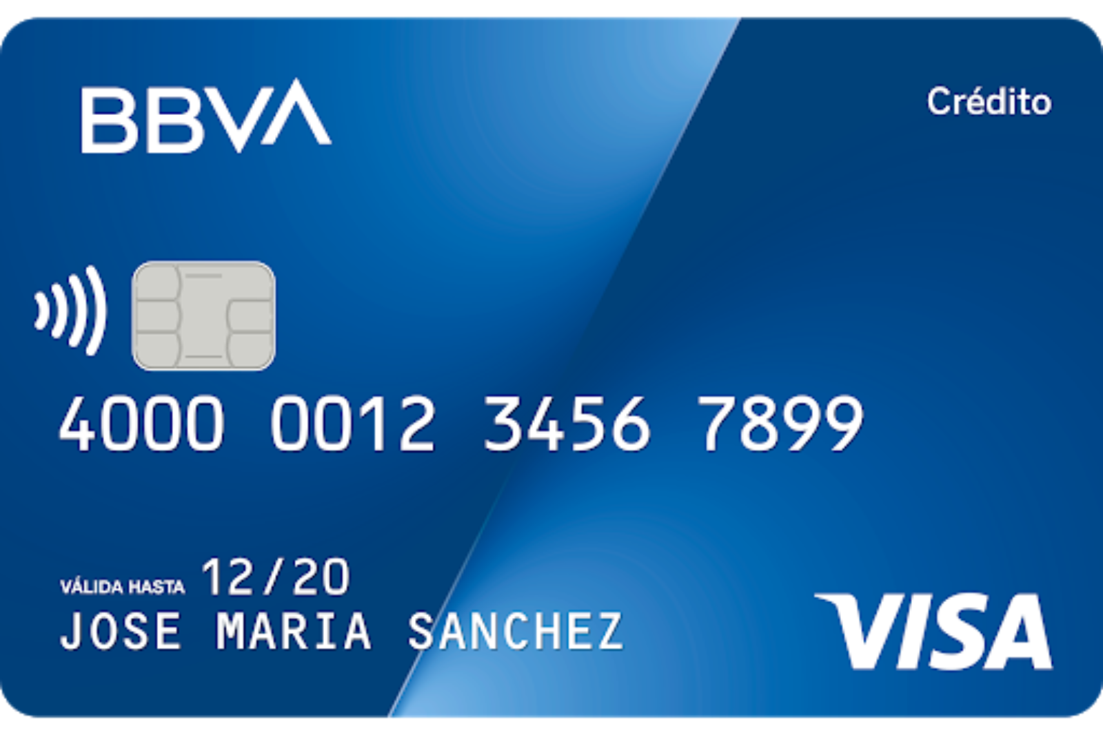 ¿Cómo Son Los Números De La Tarjeta De Crédito? | BBVA Colombia